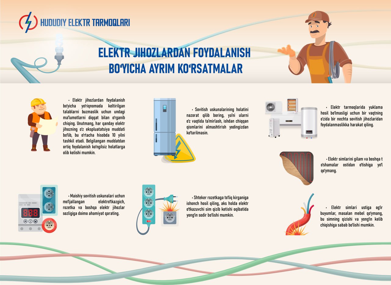 📌📌📌📌📌📌

Kundalik hayotimizda elektr jihozlaridan xavfsiz foydalanish bo‘yicha mazkur...