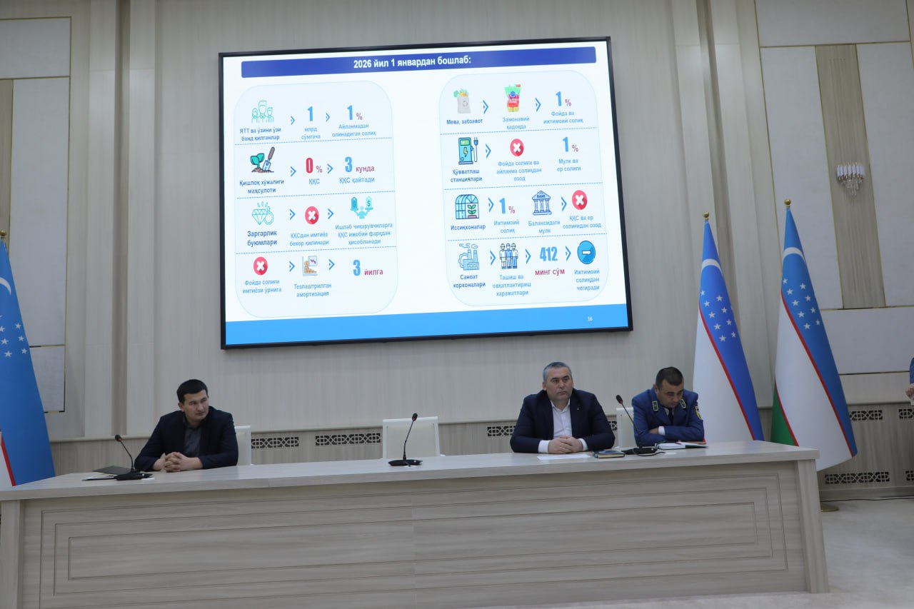 #seminar

Tadbirkorlar soliq qonunchiligidagi yangiliklar bilan tanishdi

Bog'ot tumanida “Soliq...